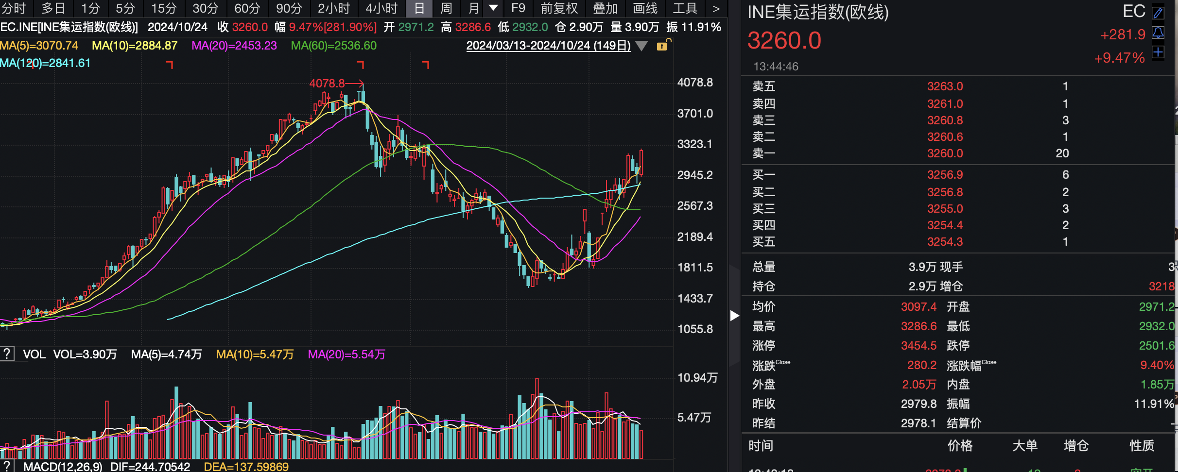 截屏2024-10-24 13.44.46.png