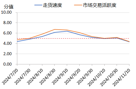0fda1aedd2b64072aadc300e5835ec9c.png