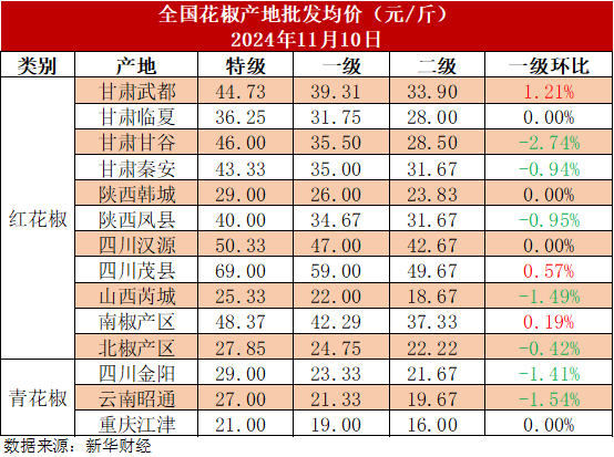 d460f60cfbe145fb96773b6e2338261e.png
