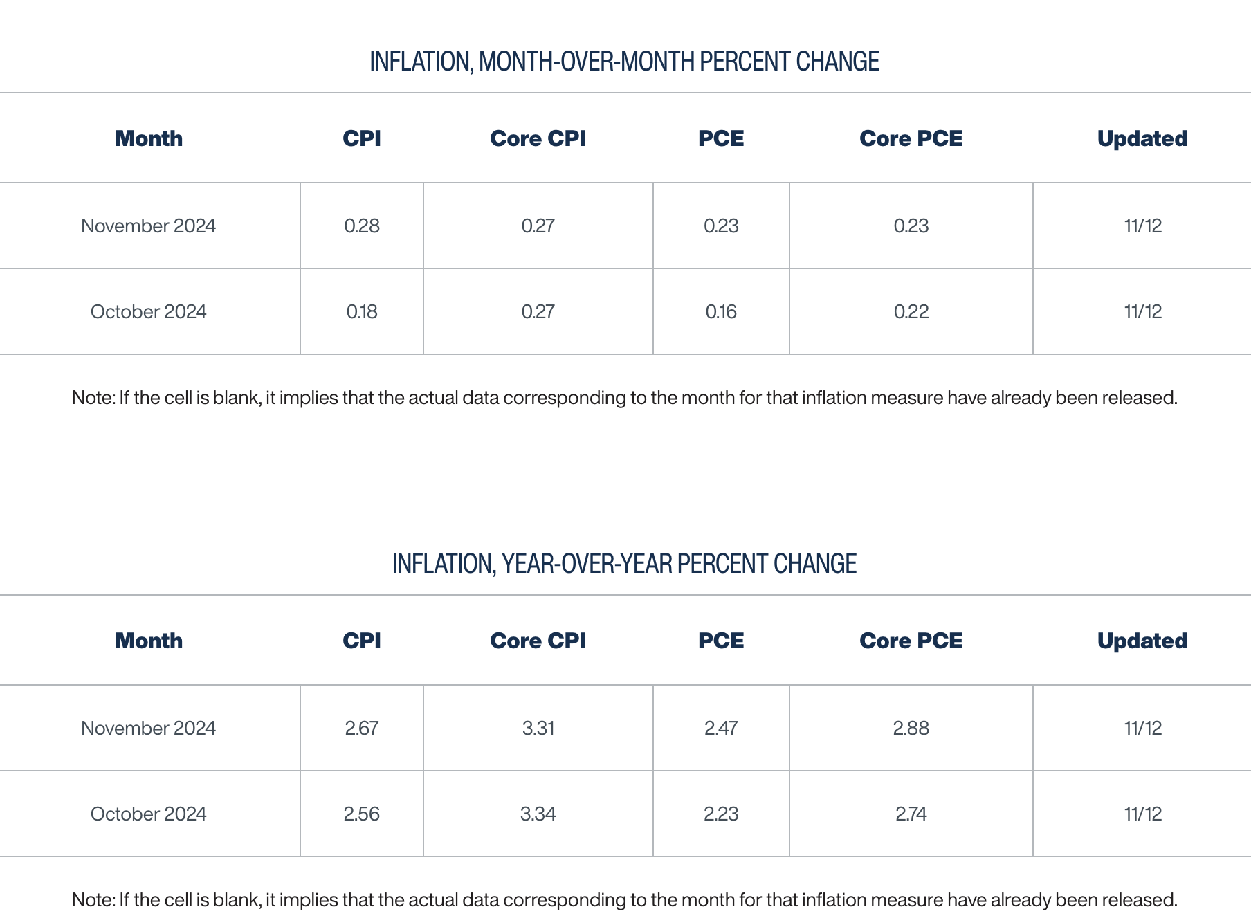 截屏2024-11-13 15.31.19.png