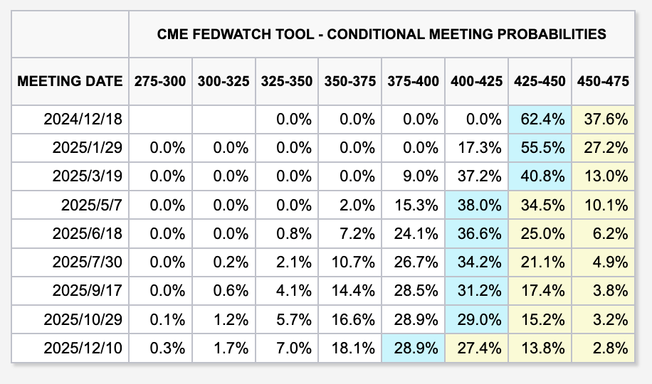 截屏2024-11-13 16.35.05.png