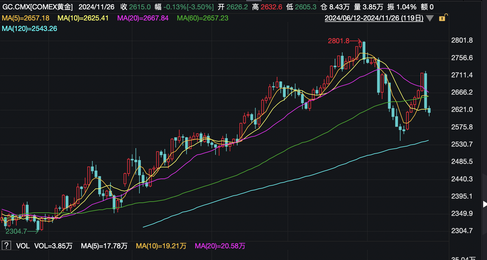 截屏2024-11-26 16.16.17.png