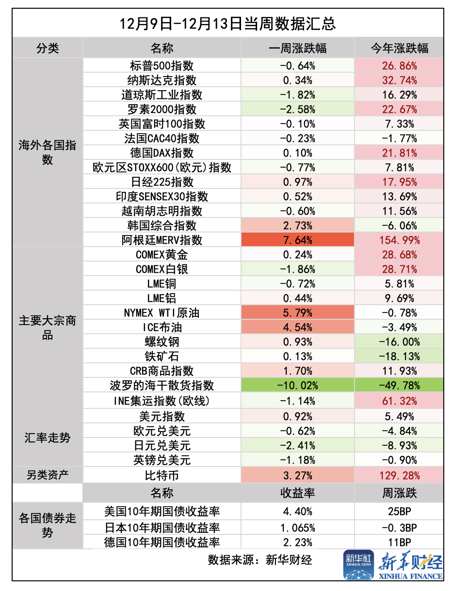 截屏2024-12-14 21.15.25.png