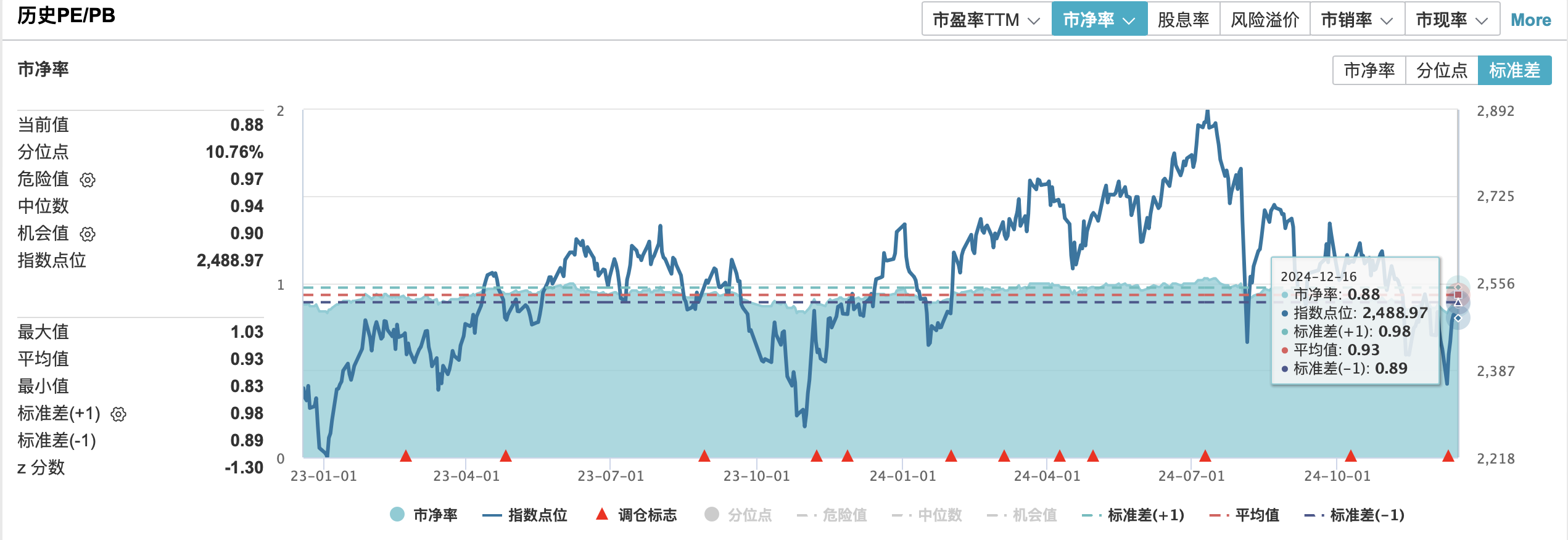 截屏2024-12-17 11.28.47.png